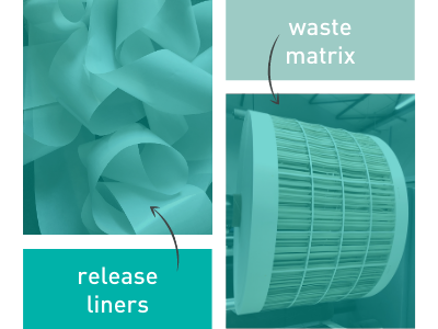 waste matrix and release liners